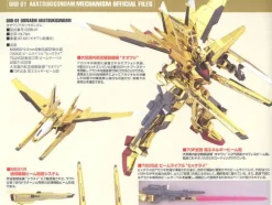 1/100 Akatsuki Gundam Oowashi Pack / Shiranui Pack Full Set