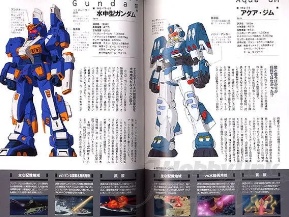 Amphibious Mobile Suits Book