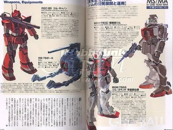 Another Century Chronicle Vol.2 "One Year War" U.C.0079-0080