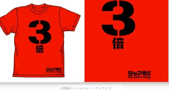 Char Triple T-Shirt Red XL