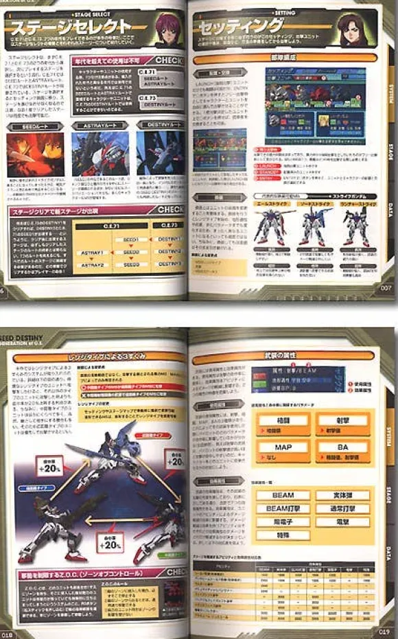 Comic Gundam Seed Destiny Generation of CE Expert Guide