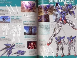 Comic Mobile Suit Gundam 00 World Report