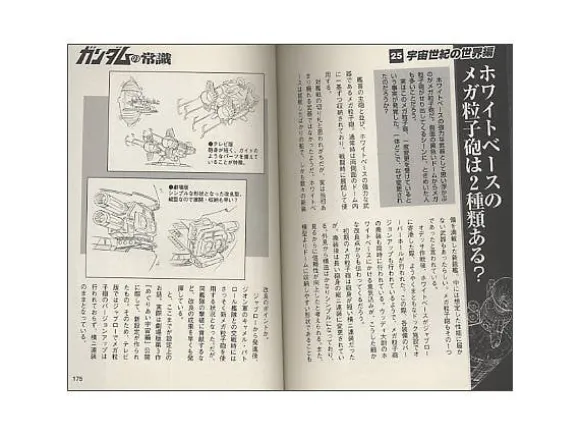 Common Knowledge of Gundam One Year War #1