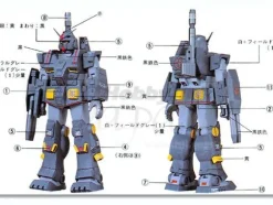 1/144 Full Armor Gundam