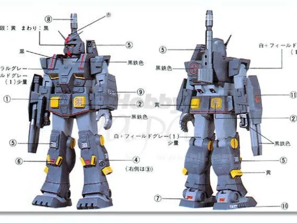 1/144 Full Armor Gundam