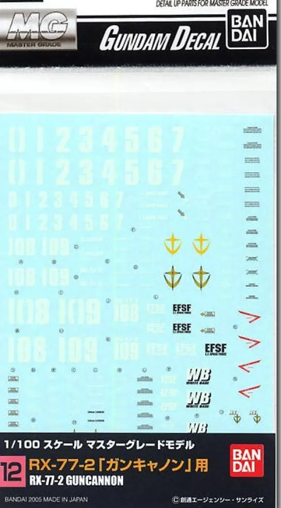 GD-12 Guncannon Decal