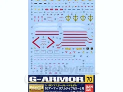 1/100 GD-70 MG G Armor Decals