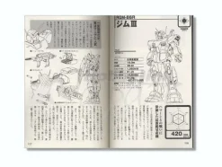 General Knowledge of Gundam Z & ZZ & Char's Counte