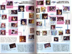 Girl's Gundam