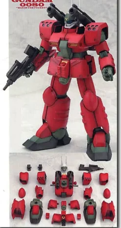 1/100 Guncannon RX-77D Conversion Kit