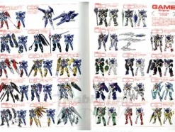 Gundam AGE Mechanic & World