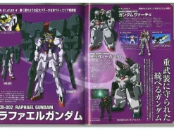 Gundam 00 Awakening of the Trailblazer Movie Guide