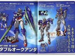 Gundam 00 Awakening of the Trailblazer Movie Guide