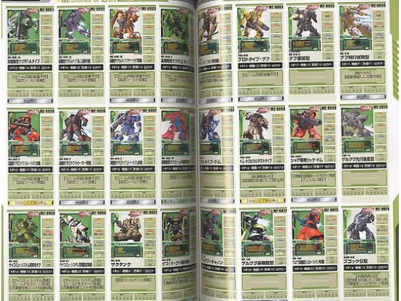 Gundam 0079 Card Builder Neo Strategic Guide