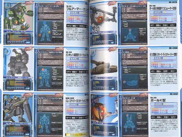 Gundam 0079 Card Builder Neo Strategic Guide