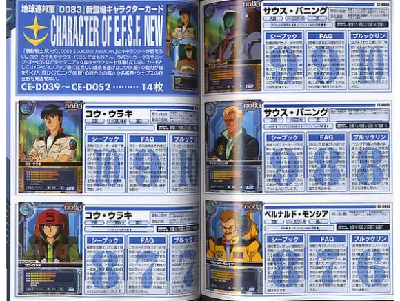 Gundam 0083 Card Builder Tactical Guide