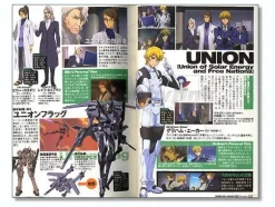 Gundam 00 Chronology