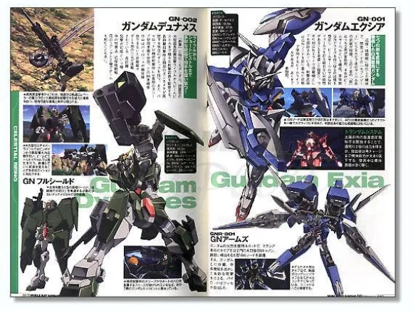 Gundam 00 Chronology