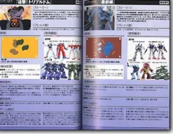 Gundam Collection Tactical Combat Player's Guide
