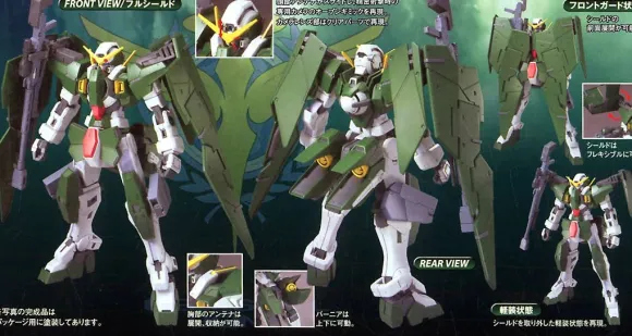 1/100 Gundam Dynames