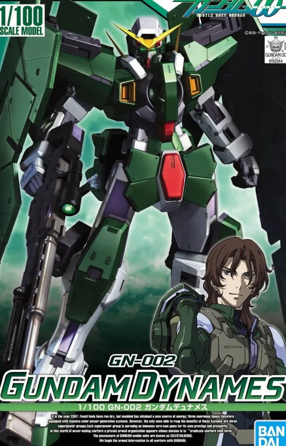 1/100 Gundam Dynames