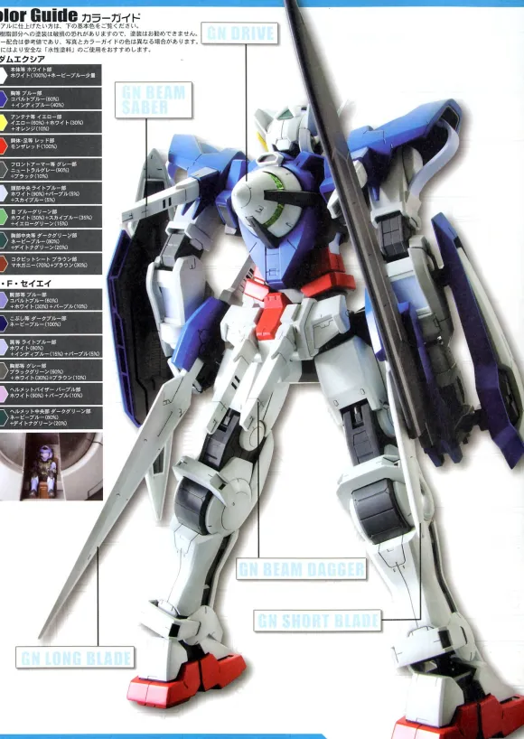 1/60 Gundam Exia