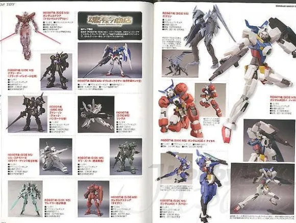 Gundam Goods 2011-2012