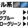 Gundam Metallic Marker Set 2