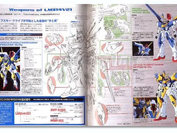 Gundam Mobile Suit Historica Vol.3