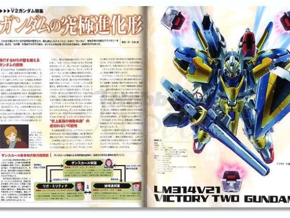 Gundam Mobile Suit Historica Vol.3