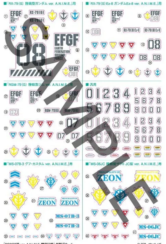 Gundam Robot Damashii ver.A.N.I.M.E. Development Secret
