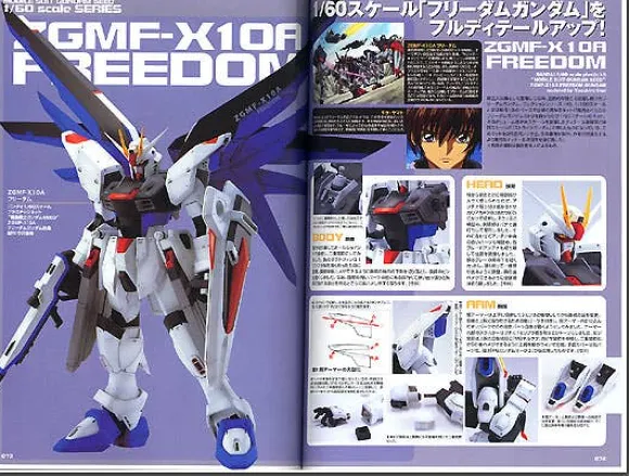 Gundam Seed & Astray Modeling #02