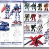 Gundam The Selection Vol. 10 MS Guide 2