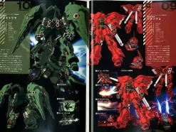 Gundam Unicorn Mechanics & World Ep.1-3