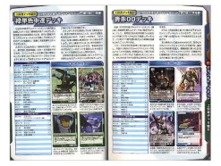 Gundam War Player's Bible 2009