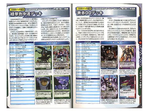Gundam War Player's Bible 2009