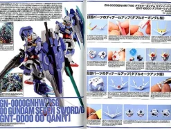 Gundam Weapons Modeling Masters