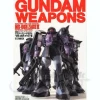 Gundam Weapons: MS-06R Zaku II (Variations)