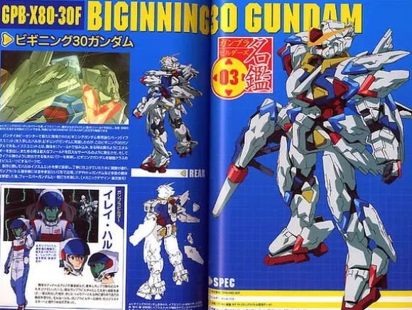 Gunpla Builders Beginning Visual Guide
