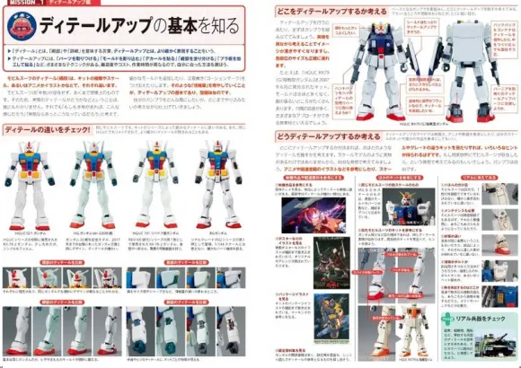 Gunpla Technique Bible Modification/Diorama Edition
