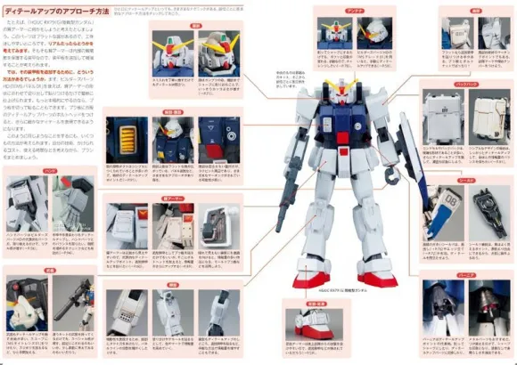 Gunpla Technique Bible Modification/Diorama Edition
