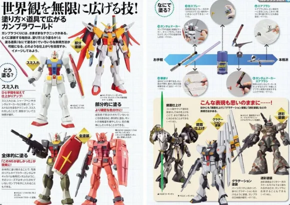 Gunpla Technique Bible Ver.2.0