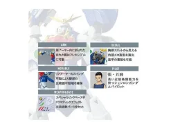 1/200 HCM Pro Shenlong Gundam