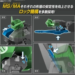 1/144 HG Destroy Gundam