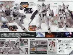 1/144 HG Genoace Custom