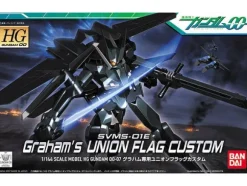 1/144 HG Graham's Union Flag Custom