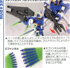 1/144 HG Gundam AGE-FX