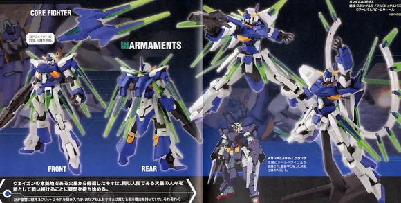 1/144 HG Gundam AGE-FX