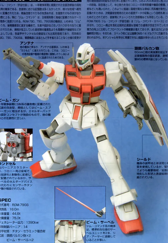 1/144 HGUC GM Command Space Type