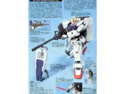 1/144 HGUC RX-79(G) Gundam Ground Type